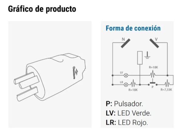 Ficha de Testeo Cambre - Image 3